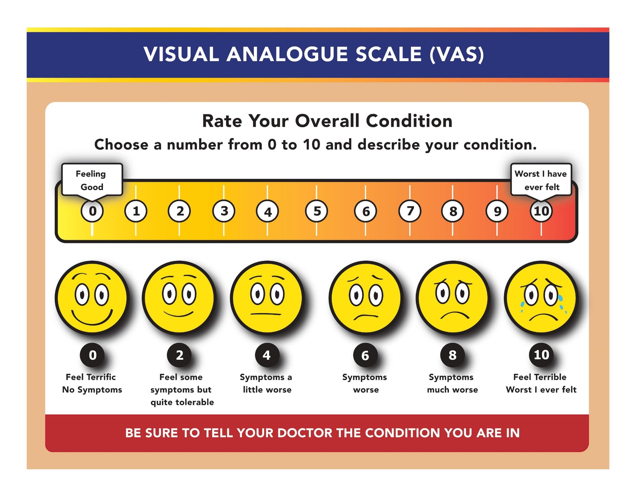 Managing Concussion Symptoms - Living Guideline for Pediatric ...